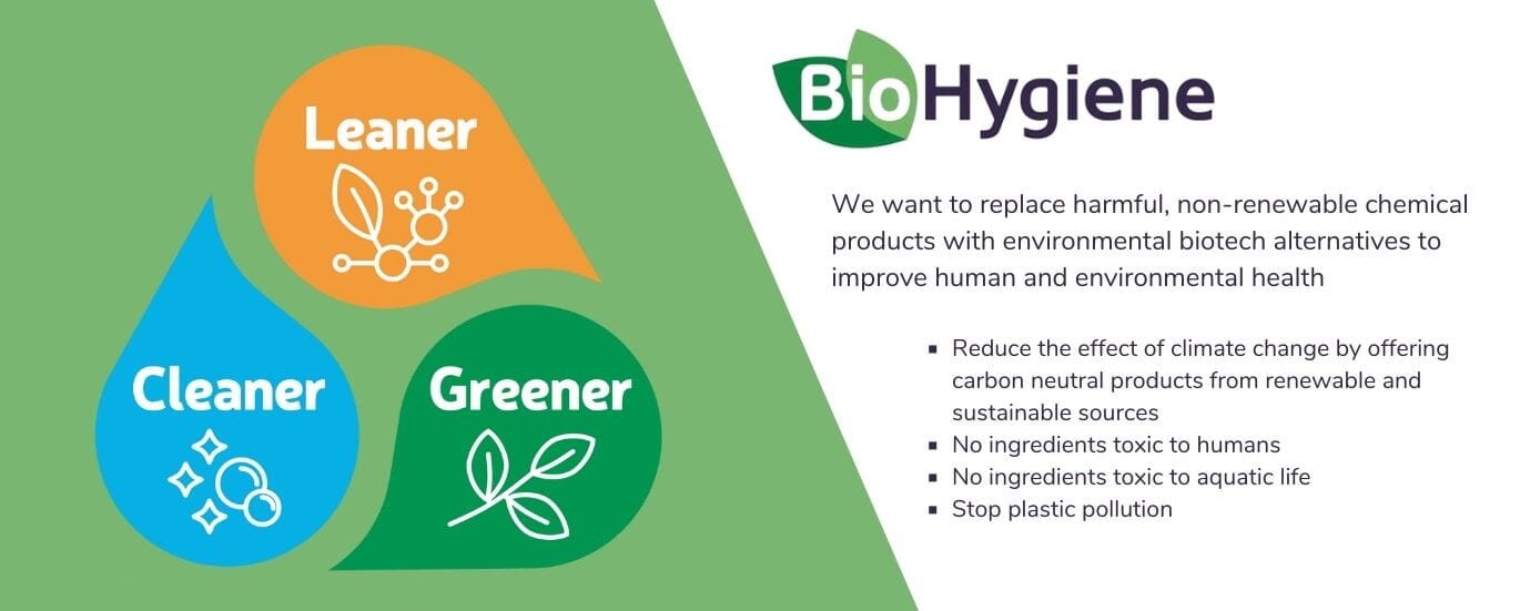 Biohygiene