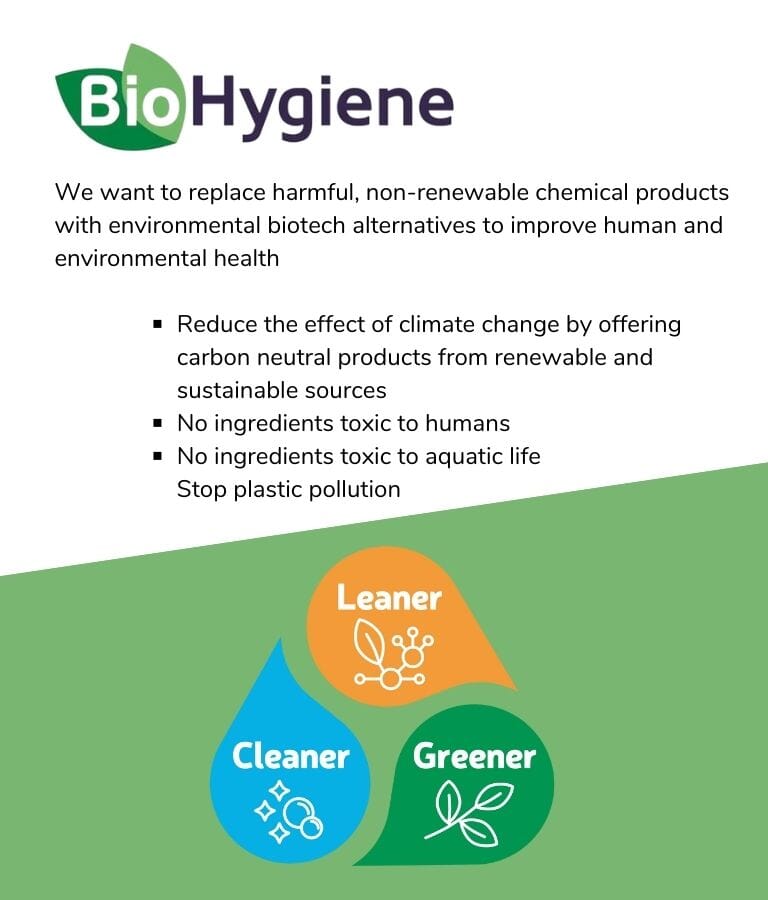 Biohygiene