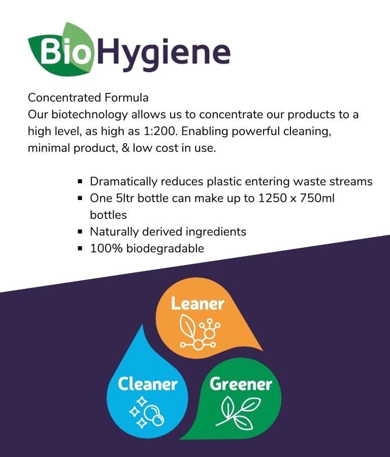 Concentrated Formula